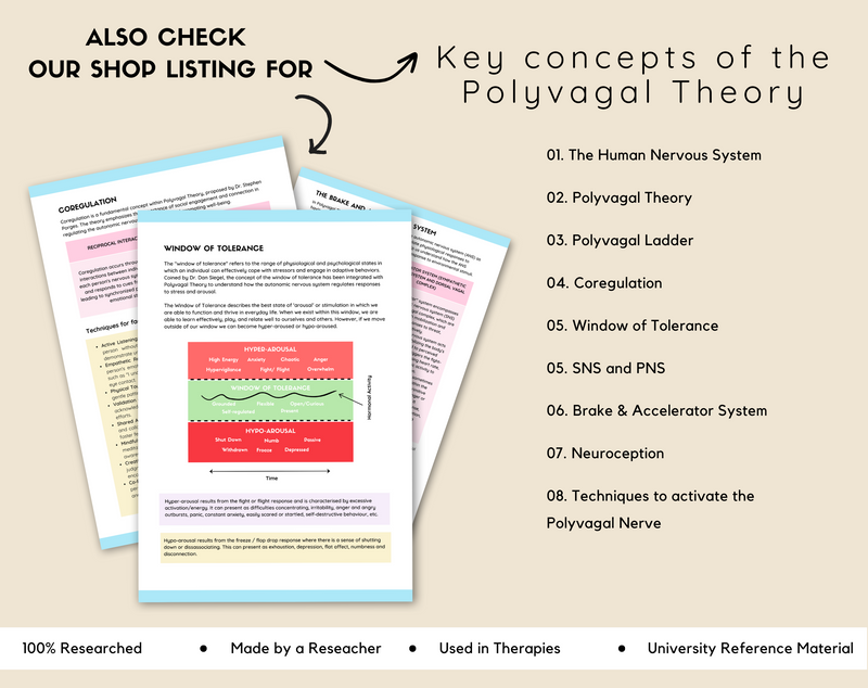 nervous system regulation worksheets