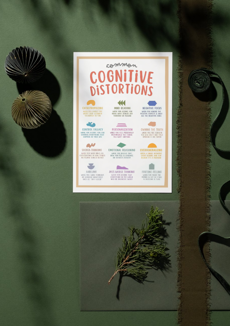 What are Cognitive Distortions