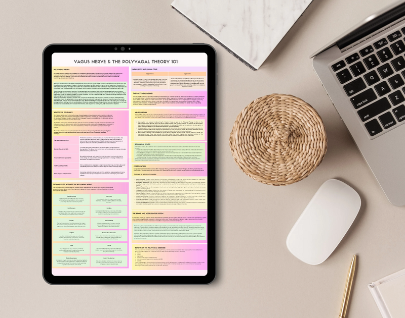 What is the Polyvagal Theory | Vagus Nerve and Polyvagal Theory 101 | Information Sheet | PDF