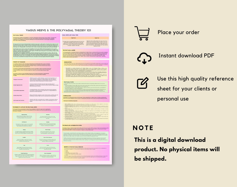 What is the Polyvagal Theory | Vagus Nerve and Polyvagal Theory 101 | Information Sheet | PDF