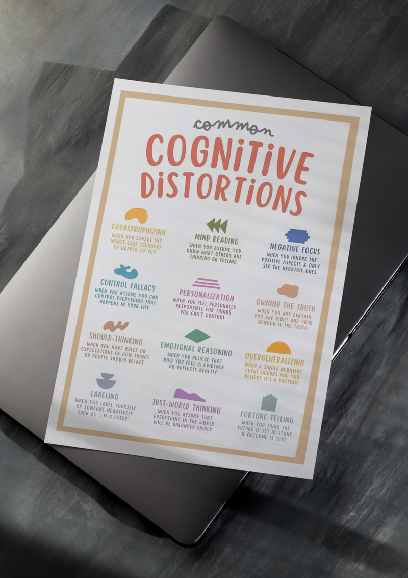 What are Cognitive Distortions