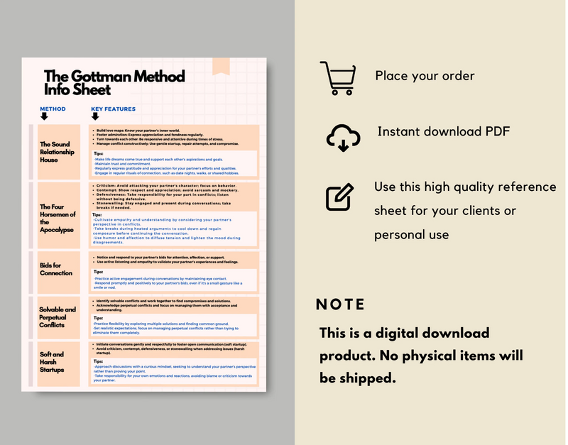 gottman therapy info sheet