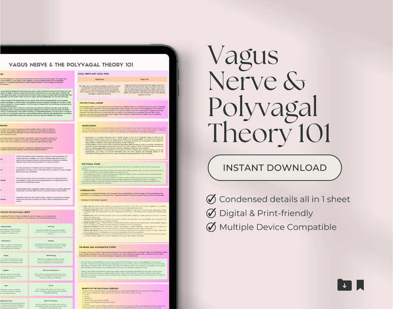 What is the Polyvagal Theory | Vagus Nerve and Polyvagal Theory 101 | Information Sheet | PDF